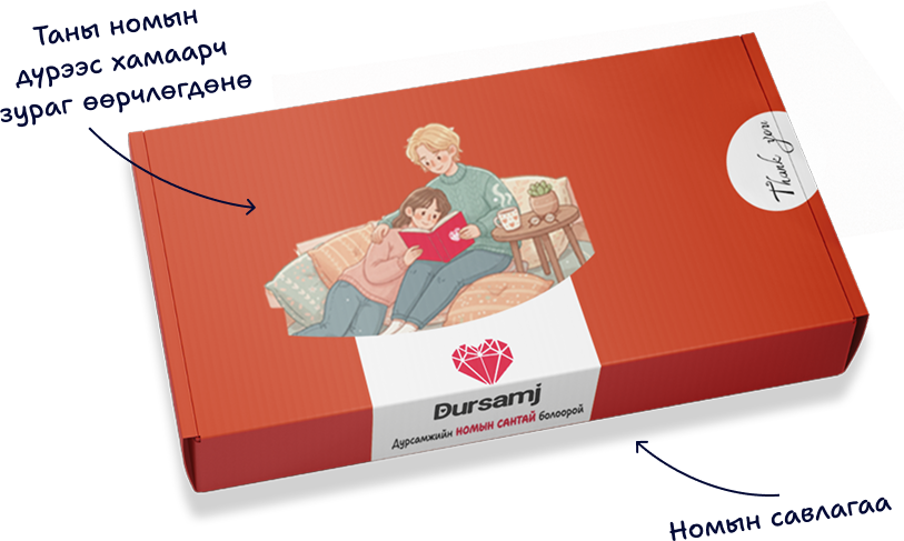 Бүтээгдэхүүний хайрцаг