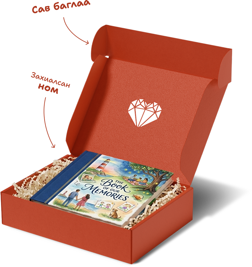 Нээлттэй хайрцаг